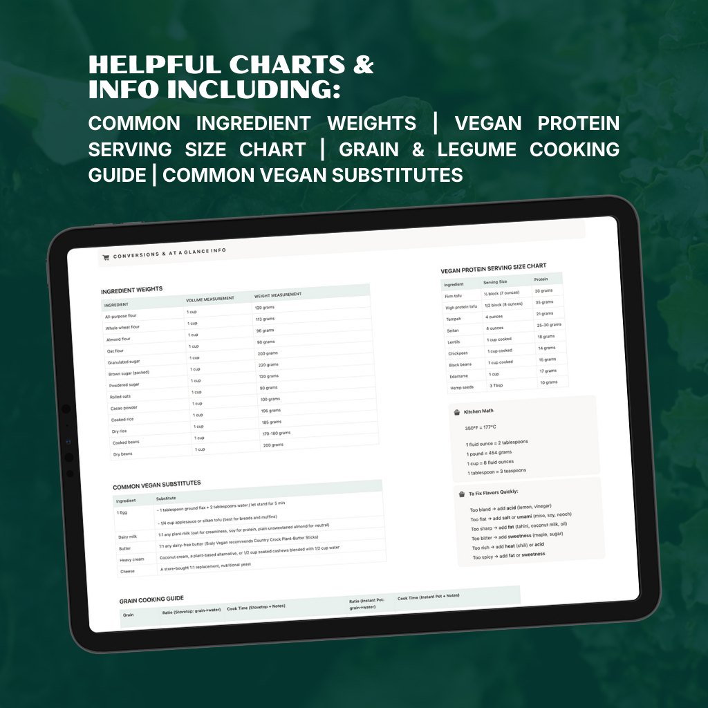 Meal Planner Template for Notion – All-In-One: Recipes, Nutrition & Shopping - Image 4